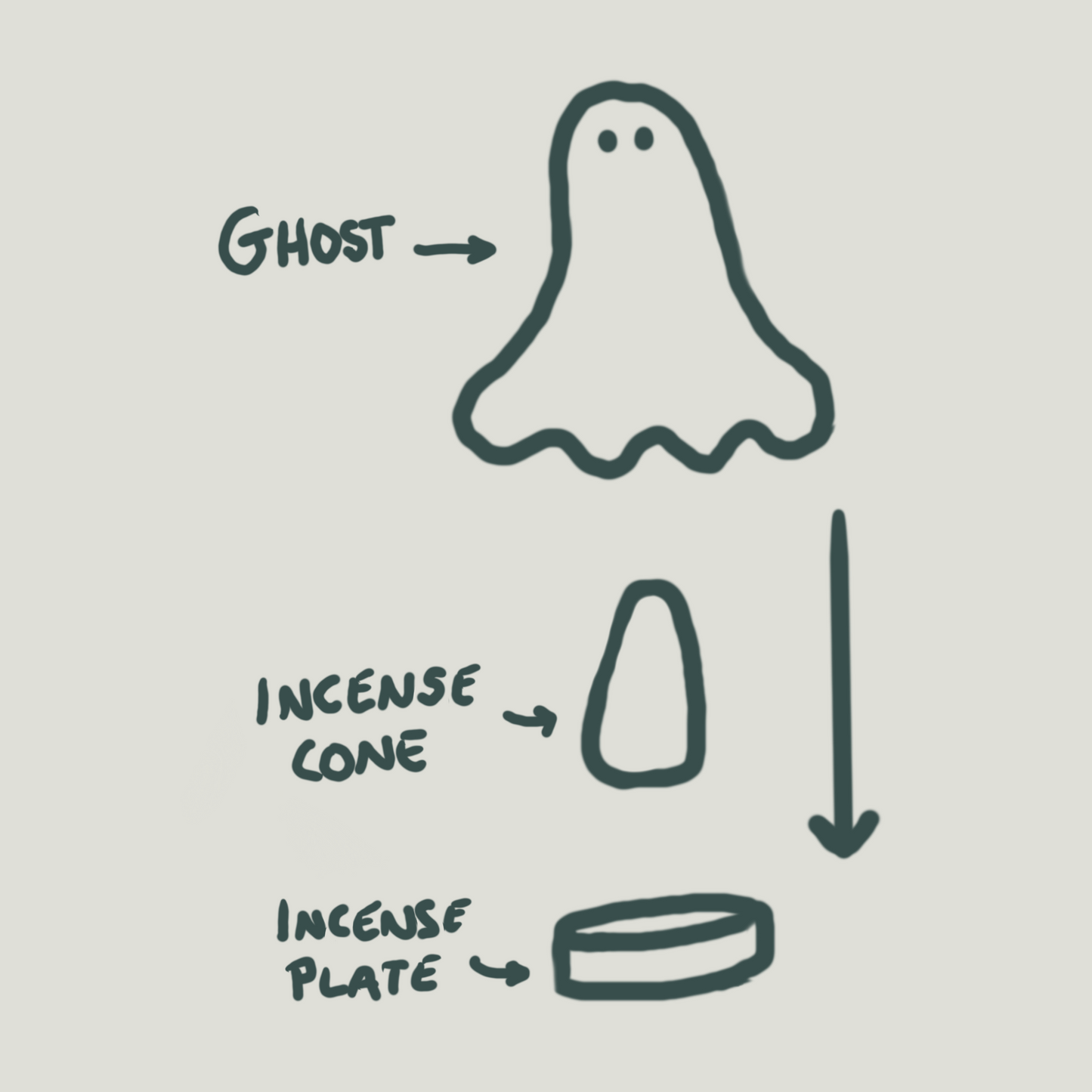 Painted Ghost